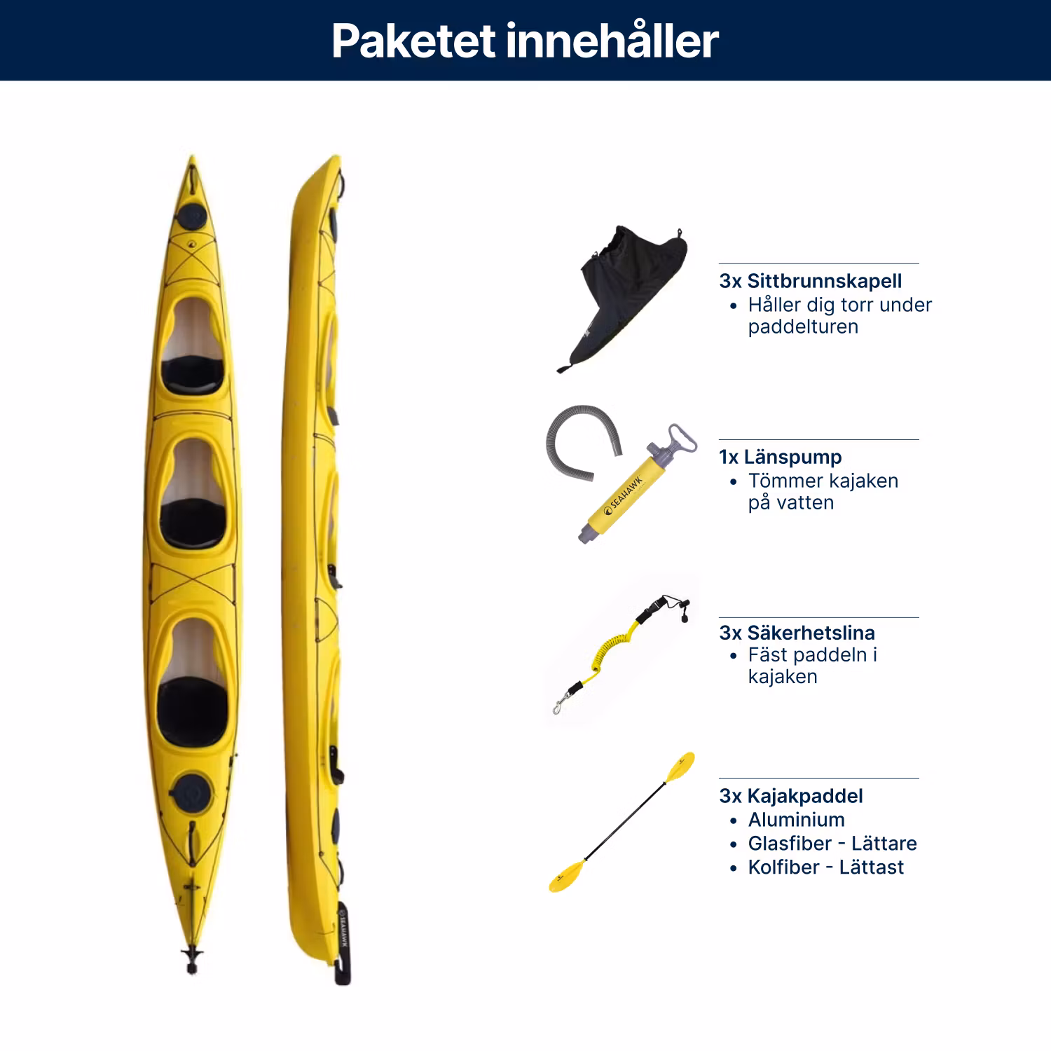 Trippelkajak - Seahawk Expedition K3 - Outlet 10 års garanti