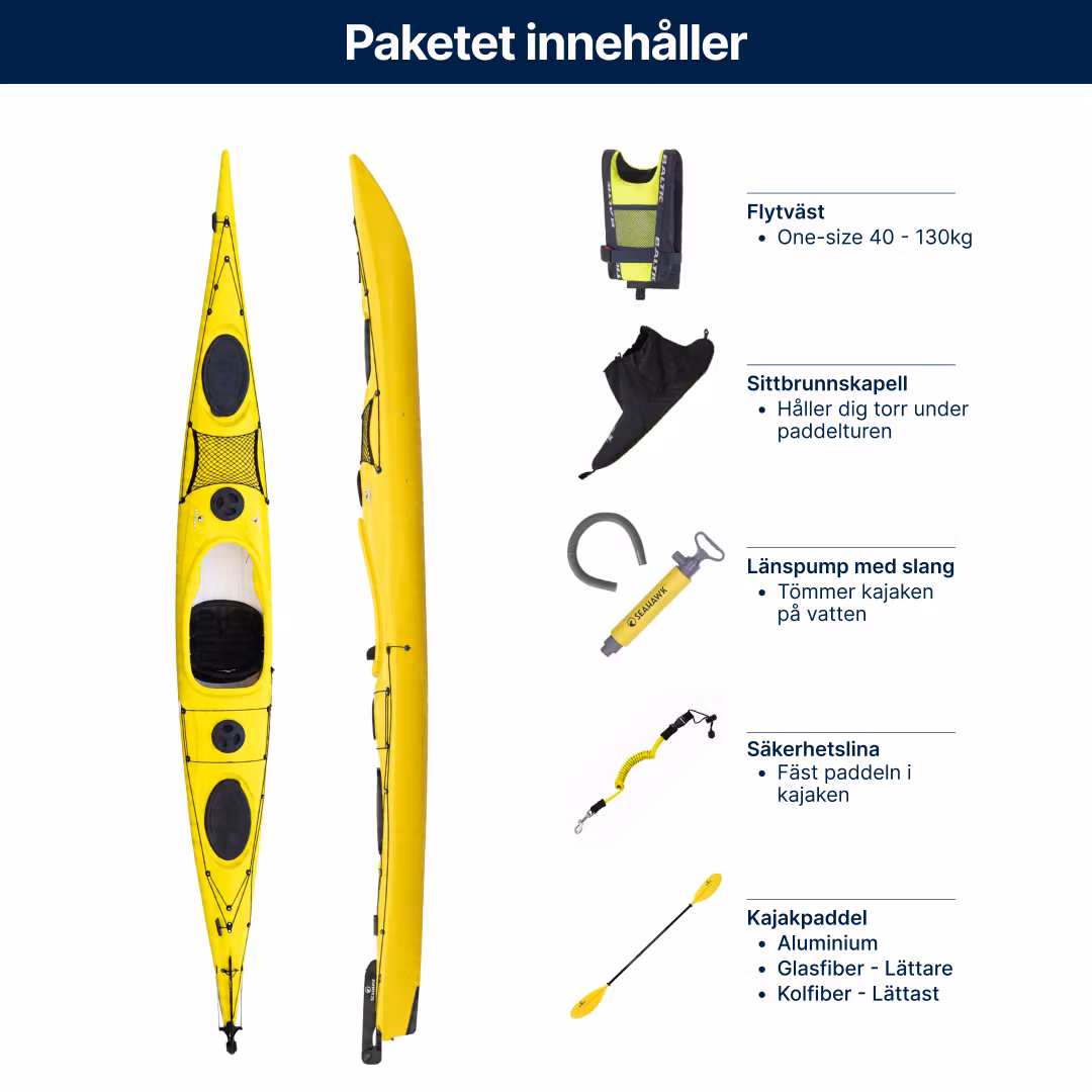 Singelkajak - Seahawk Expedition K1 LV/HV - Paket
