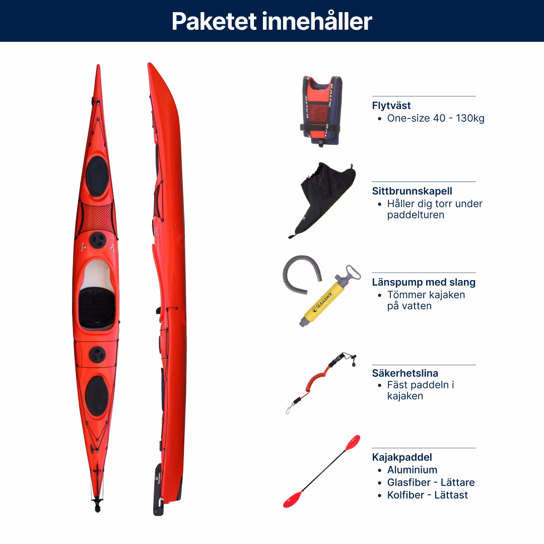 Singelkajak - Seahawk Expedition K1 LV/HV - Paket