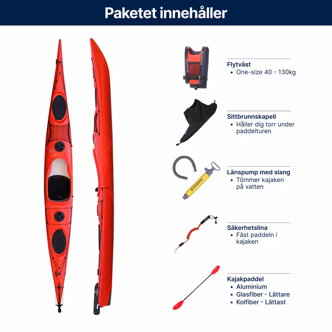 Singelkajak - Seahawk Expedition LV/HV - Demoex