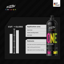 Zvizzer ONE Polish