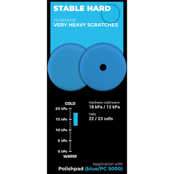 Zvizzer Trapez Pads - Extra Heavy Cut