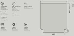 Visu Sitka Plus - SP07/190 (160x190cm)