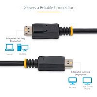 2 m DisplayPort 1.2-kabel
