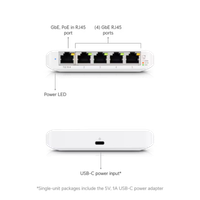 UniFi Mini Switch