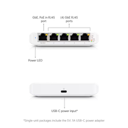 UniFi Mini Switch