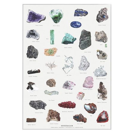 Plakat mineraler A4