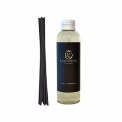 Refill Havanna /  Kubansk Rom 150ml