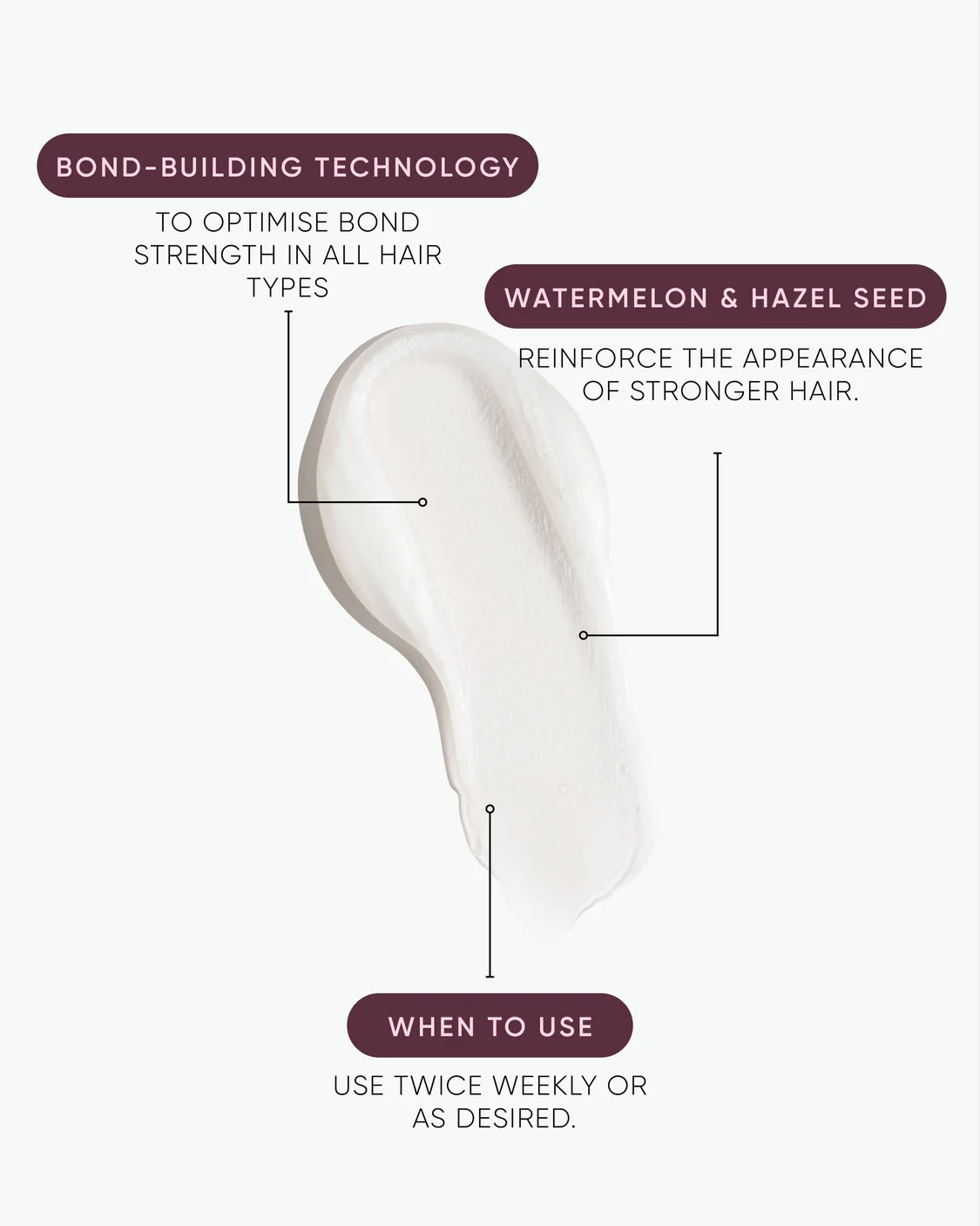 Structure Complex Shampoo 350ml