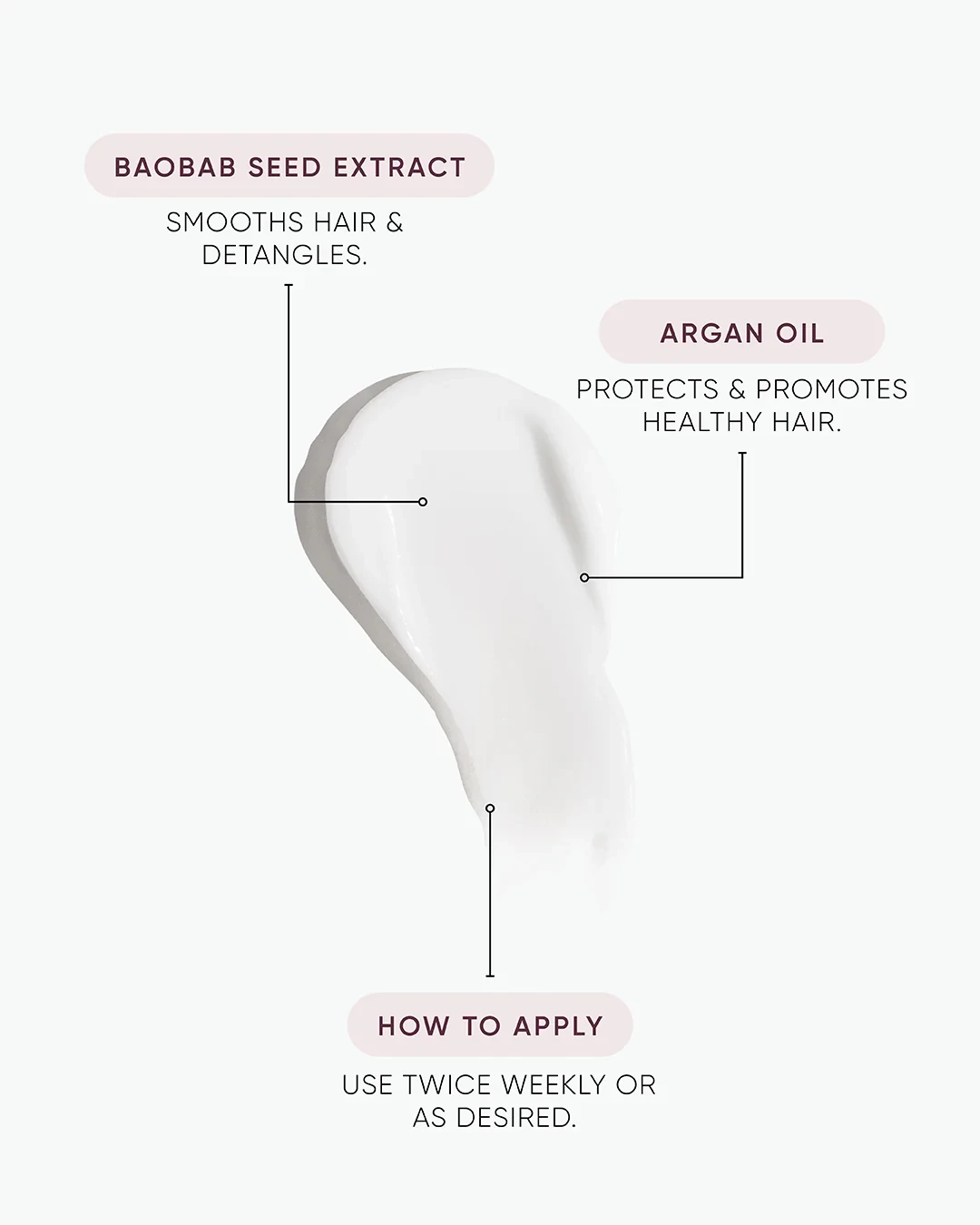 Ultimate Treatment 150ml