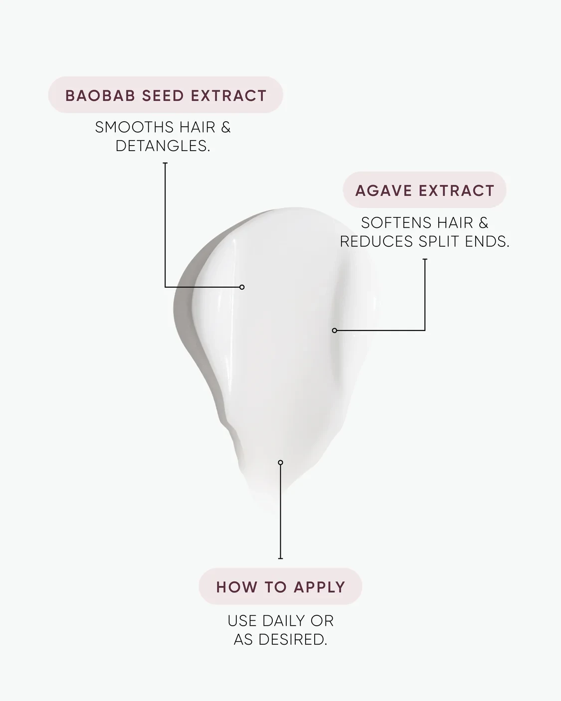 Replends Créme 150ml