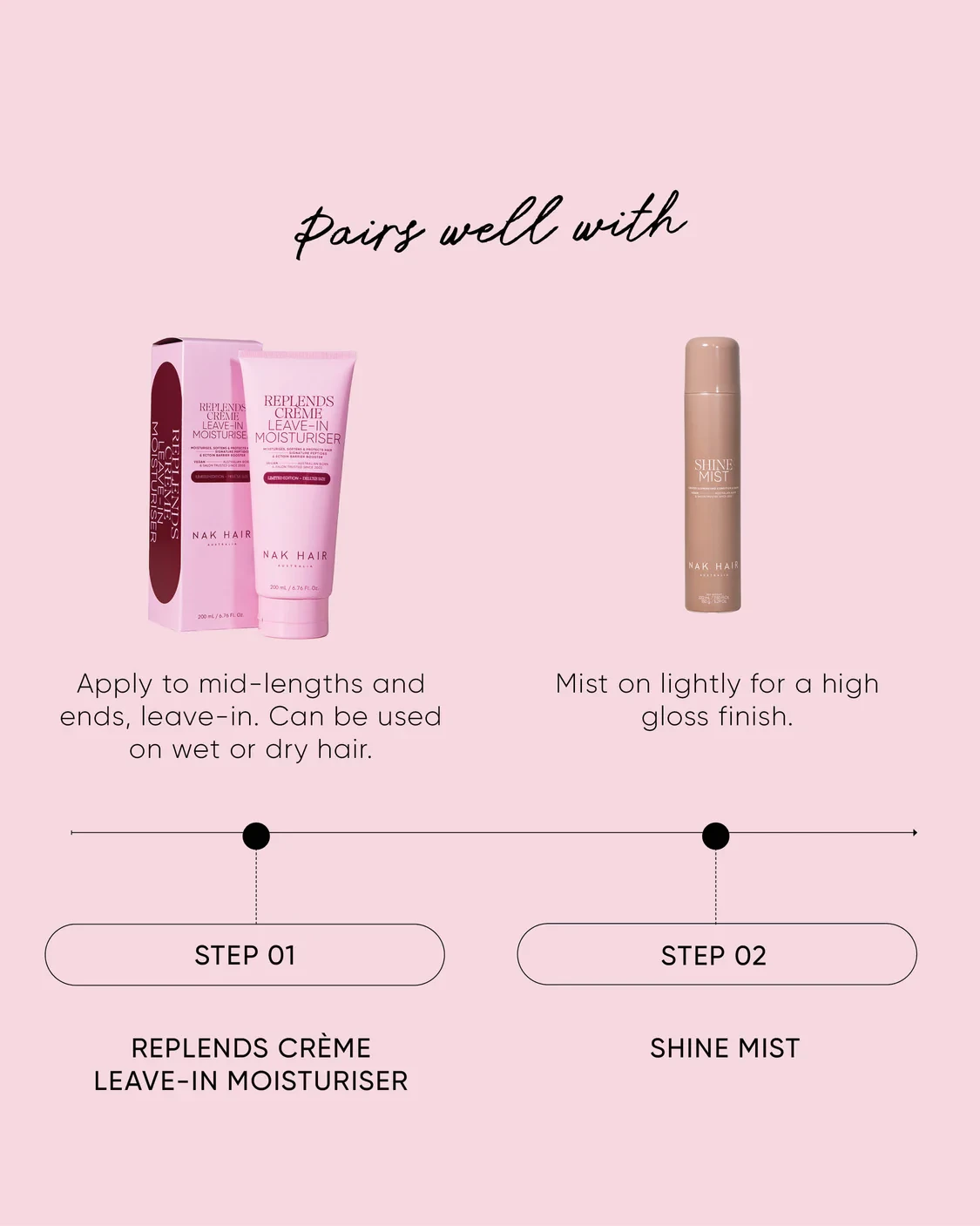 Replends Créme 150ml