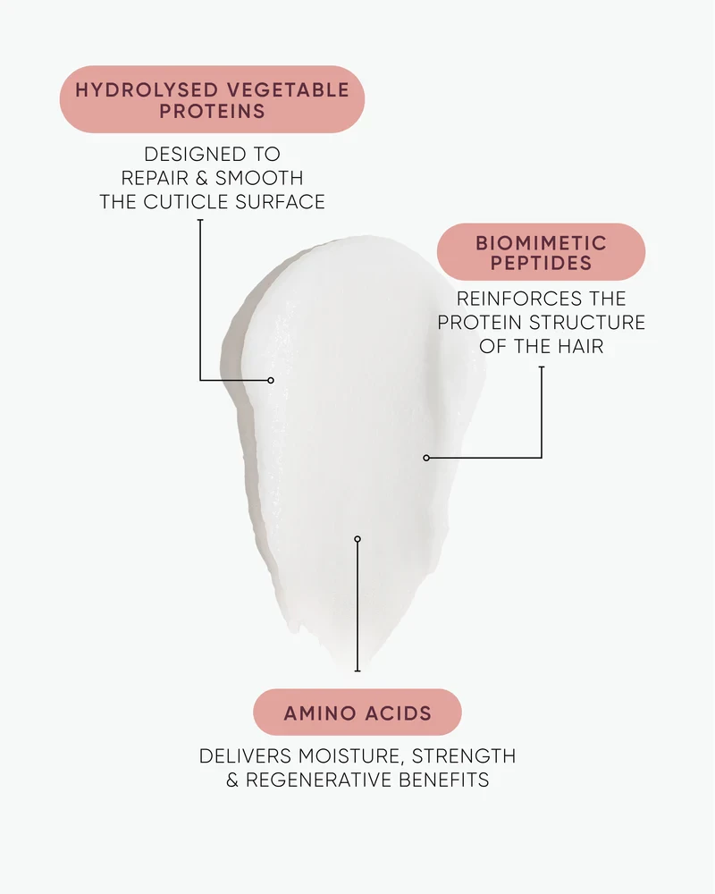 K.REVIVE Peptide Leave-In Power Mask 80 ml