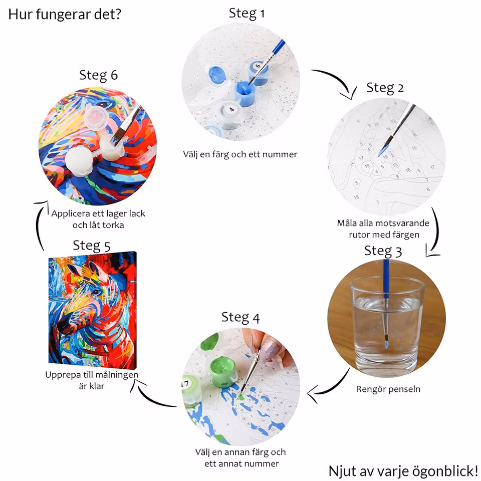 Måla efter nummer "Up"