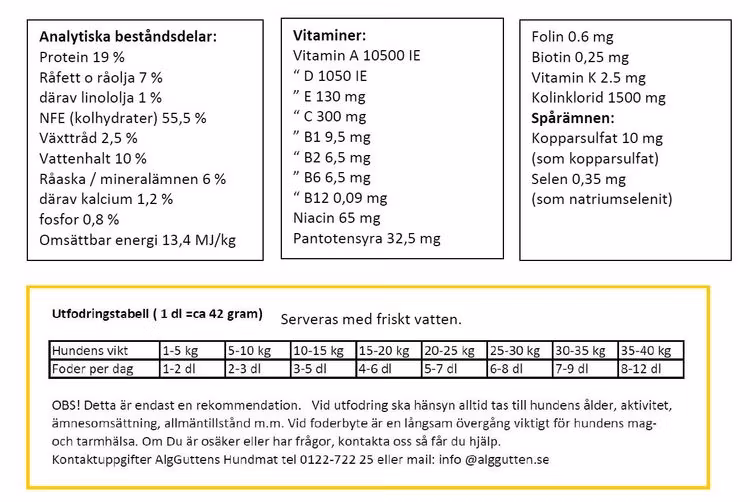 SENIOR/LIGHT 19/7 vetefritt med glukosamin, för äldre eller överviktiga hundar