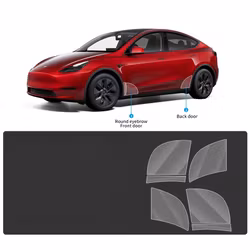 PPF-suojakalvo oviin – Tesla Model 3/Y Legacy