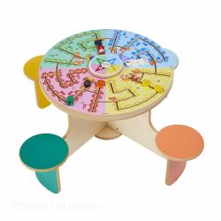 Aktivitetsbord Quatro Planet