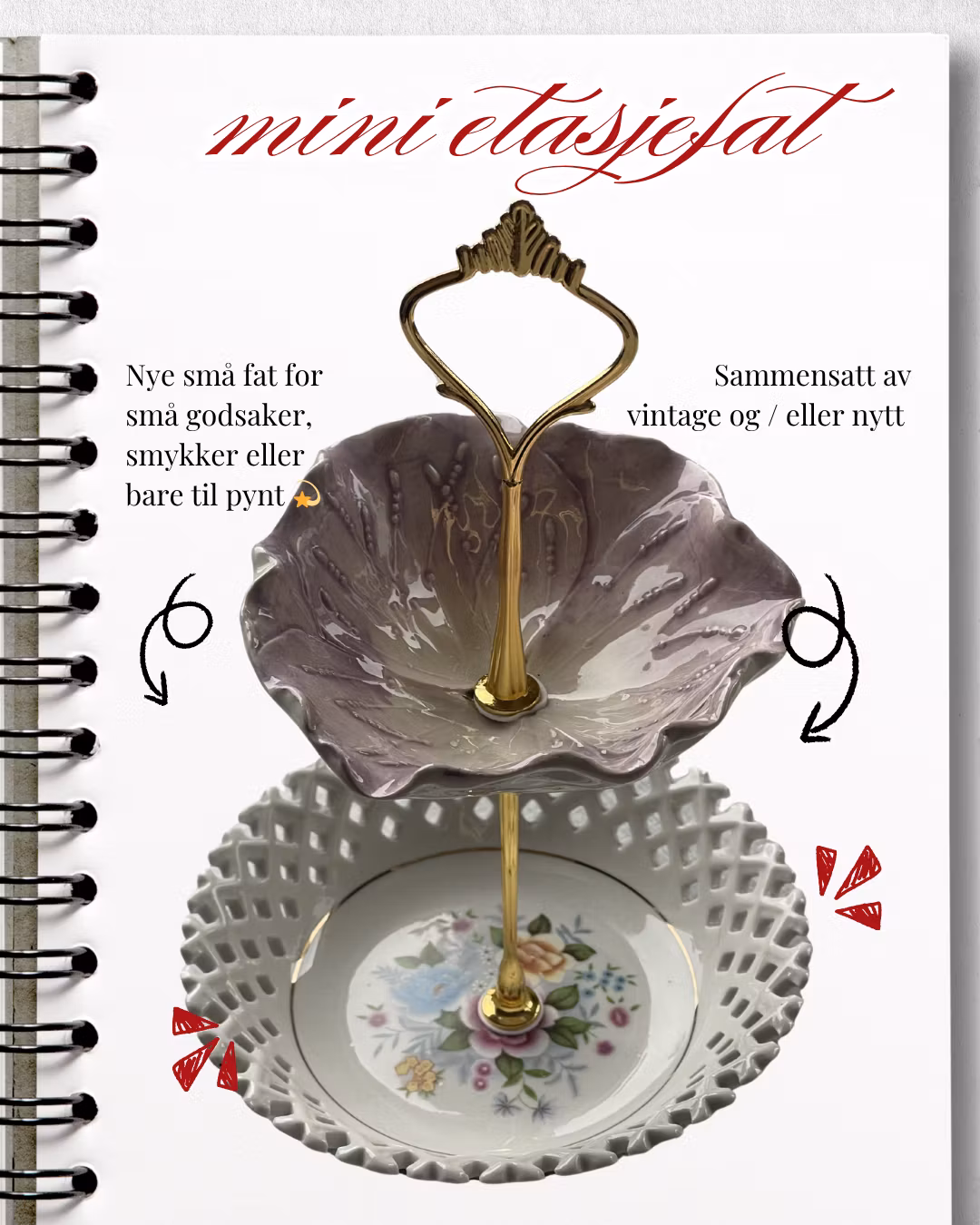 Minifat