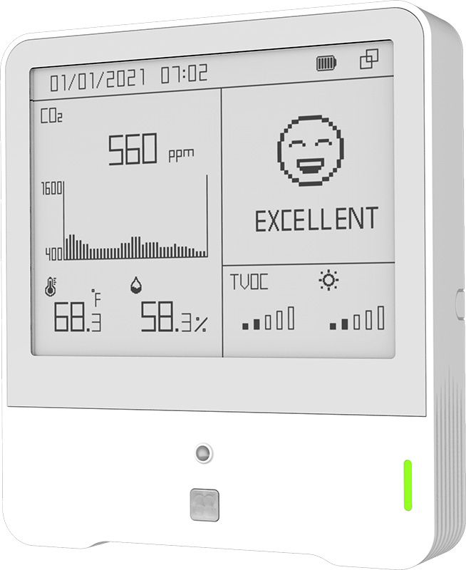 Milesight AM307 LoRaWAN Indoor Sensor