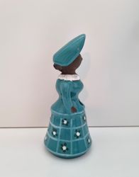 Prydnadsföremål, Deco handmålat, signerad undertill