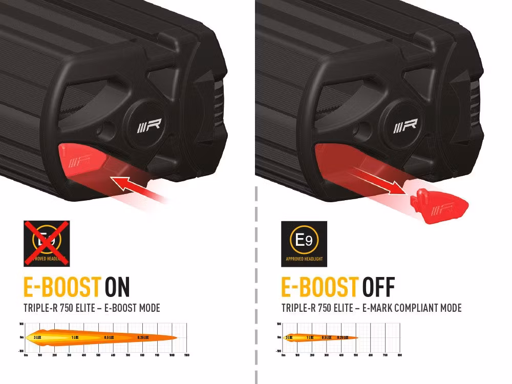Lazer Triple-R 750 Elite Gen2