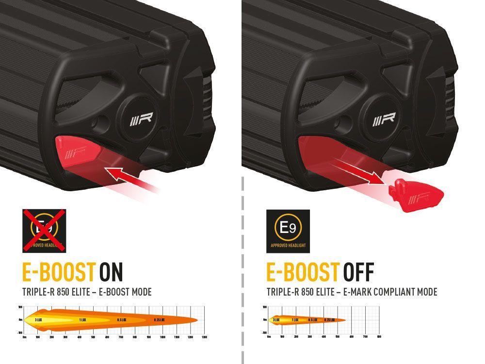 Lazer Triple-R 850 Elite Gen2