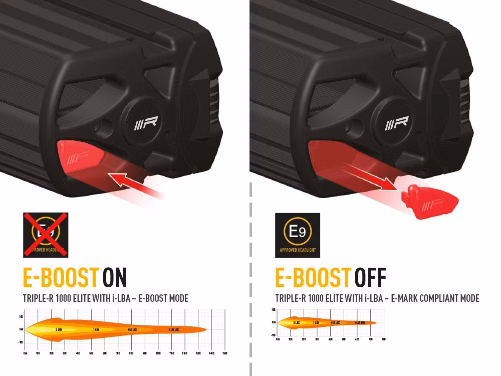 Lazer Triple-R 1000 Gen2 low beam assist