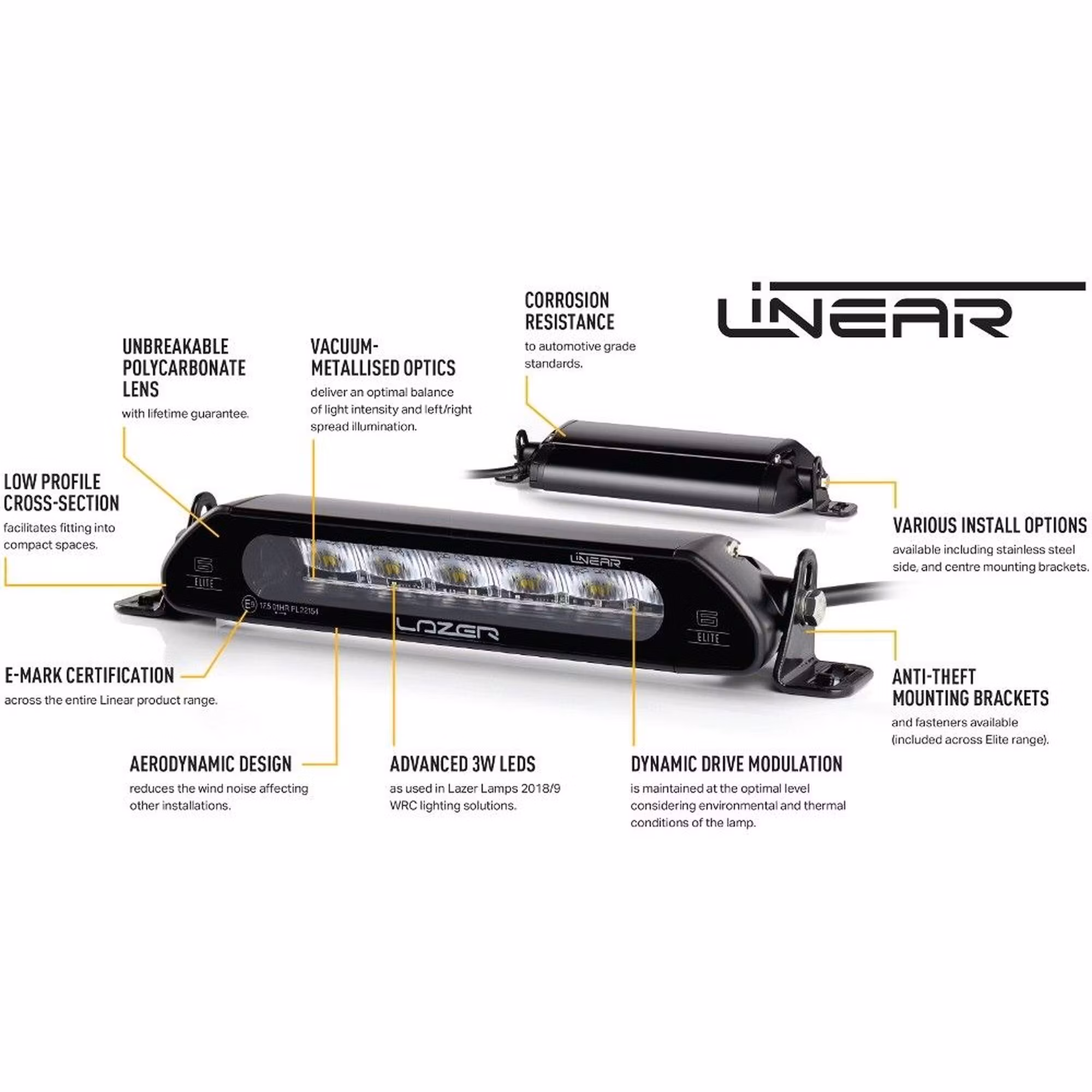 Lazer LED ramp Linear 48