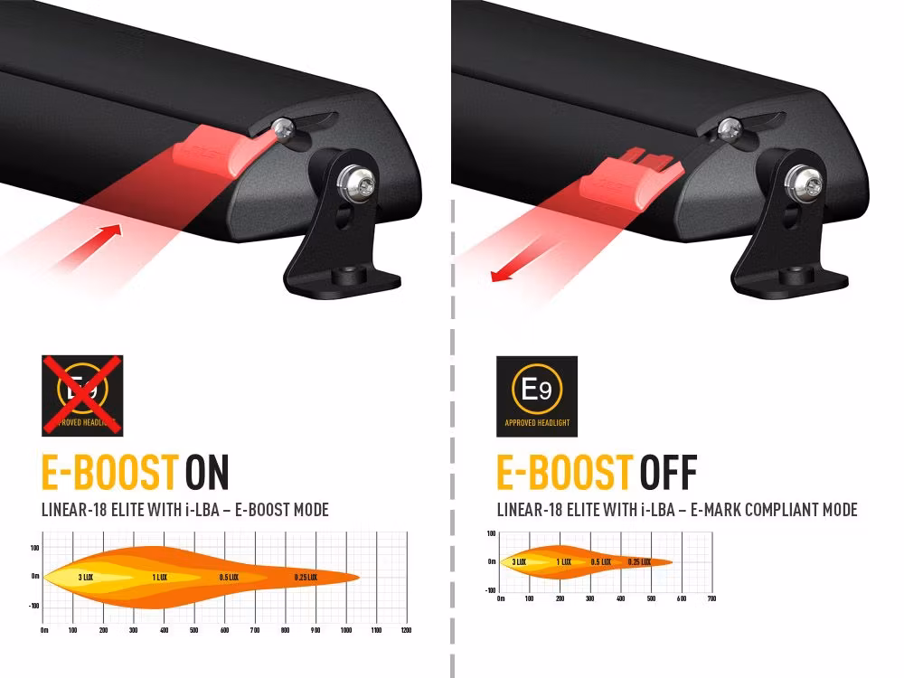 Lazer Linear 18 Elite low beam assist