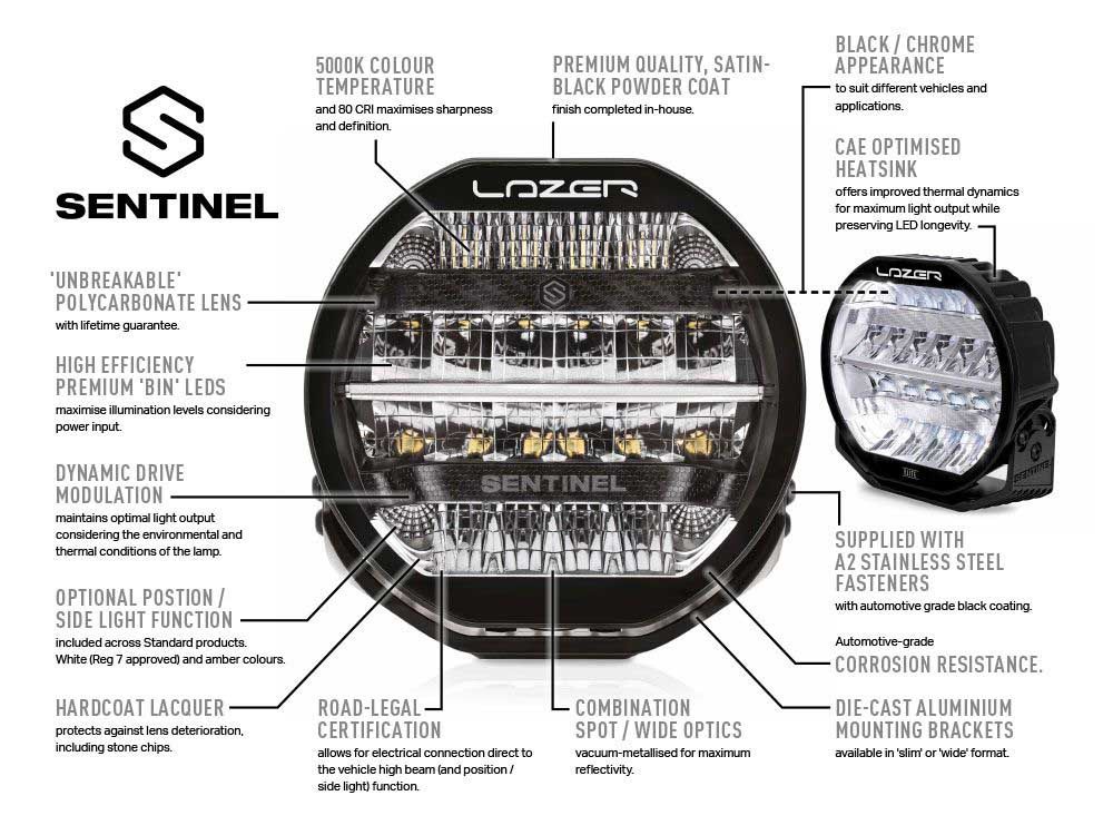 Lazer Sentinel Elite 7" med positionsljus