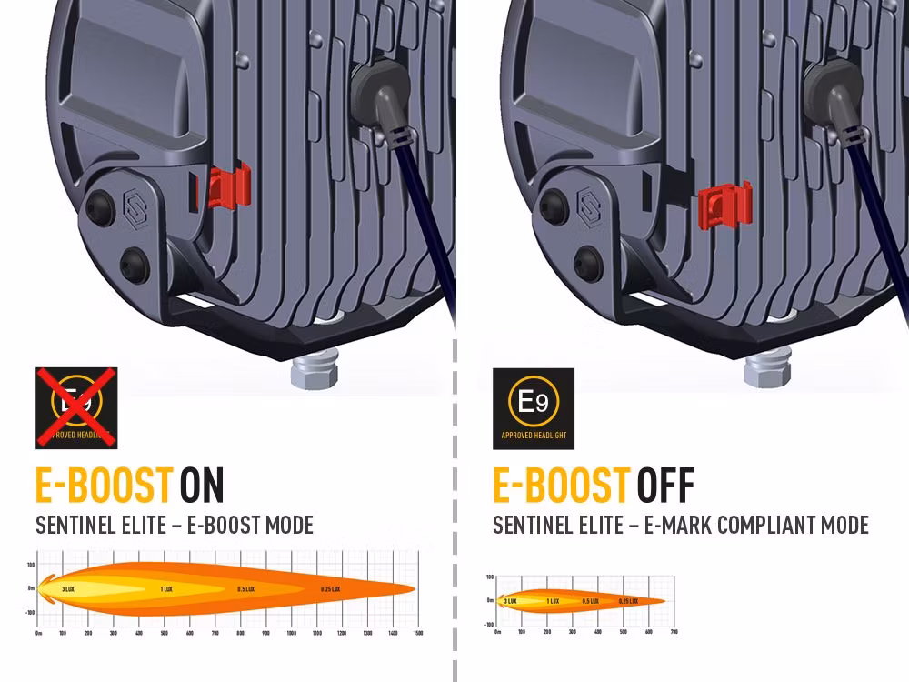 Lazer Sentinel Elite 9"