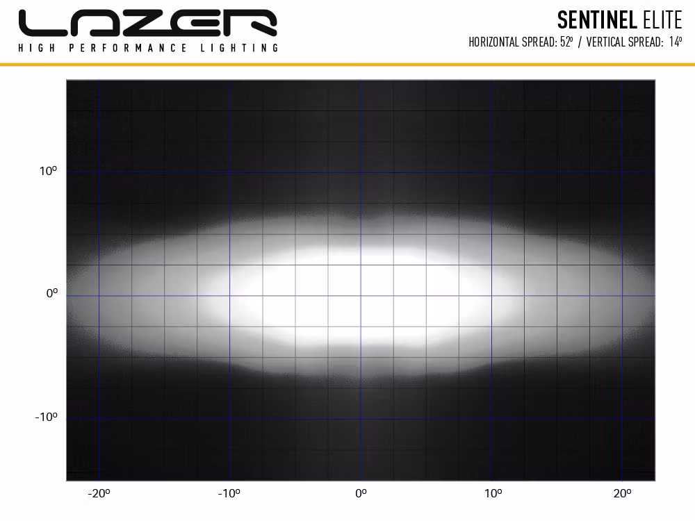 Lazer Sentinel Elite 9"