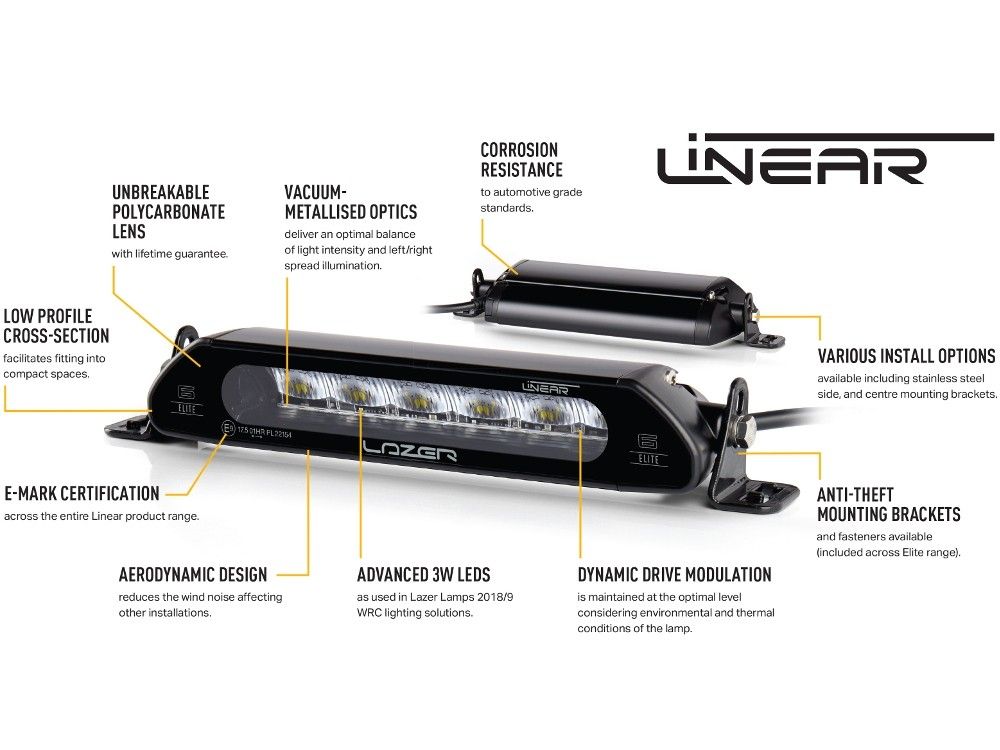 Lazer Linear 18 Grillkit Ford Transit Connect 2018-2023