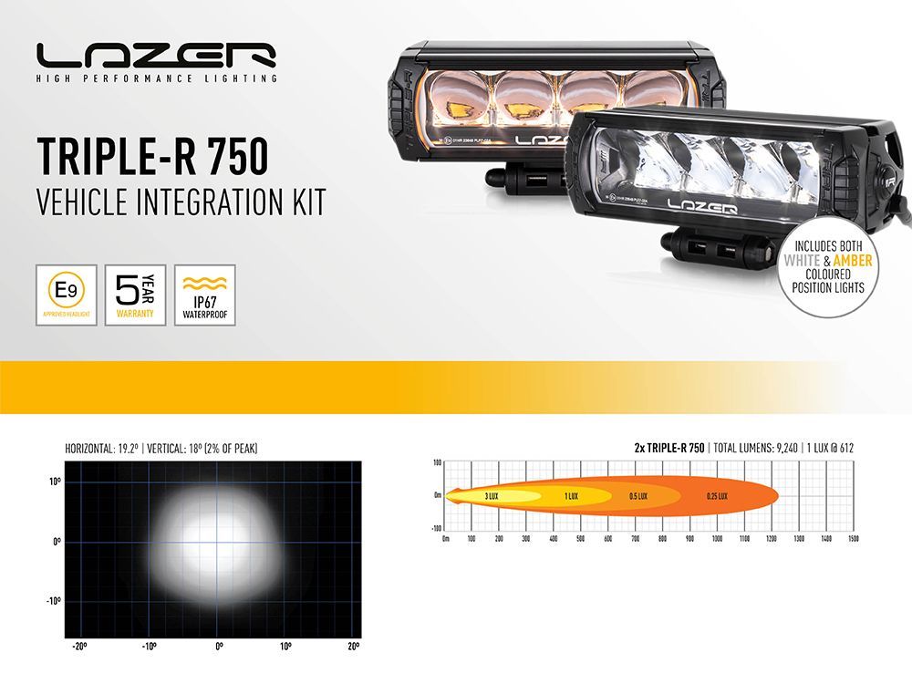 Lazer Grillkit Triple-R 750 Gen2 Dodge RAM 1500 13-18