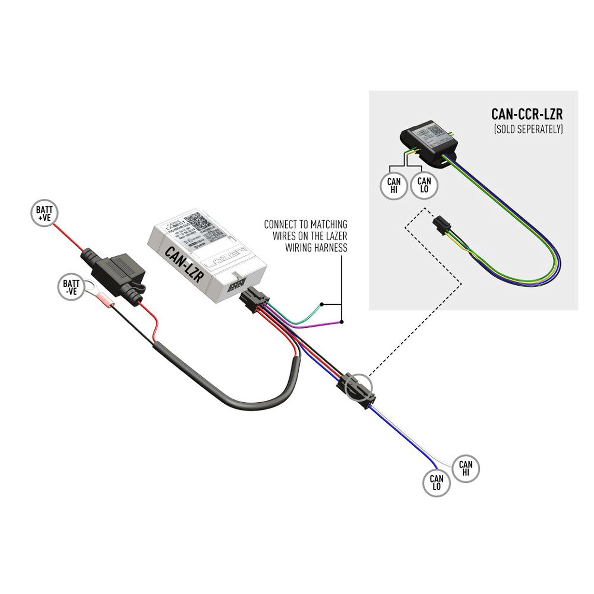 Lazer Canbus Interface för HIGHBEAM
