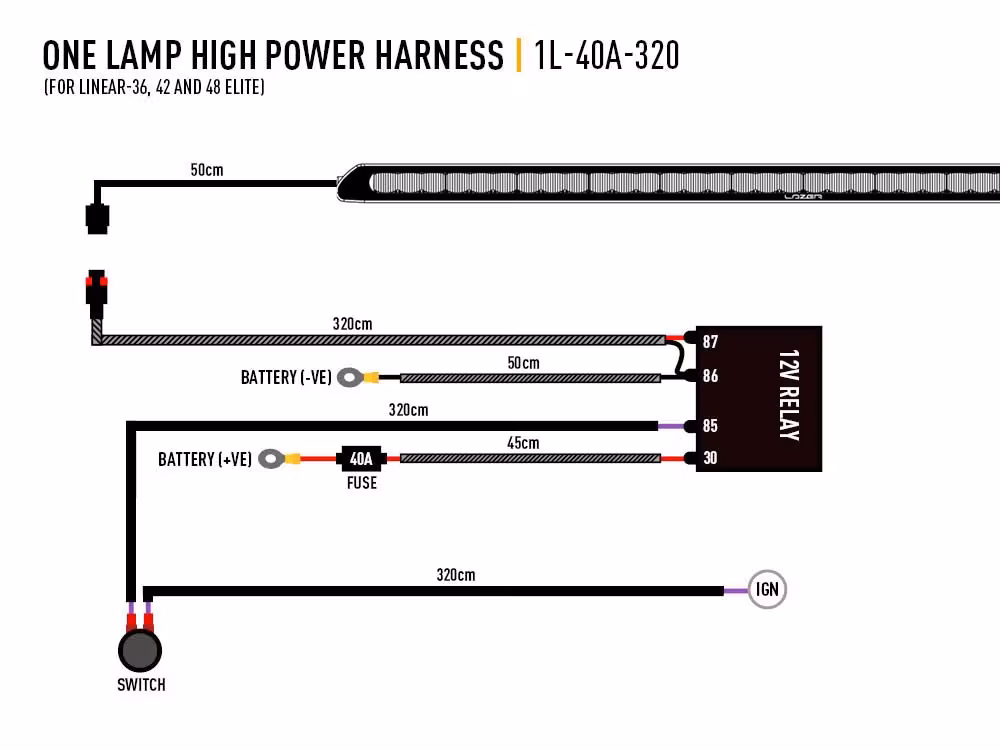 Lazer LED ramp Linear 36 Elite