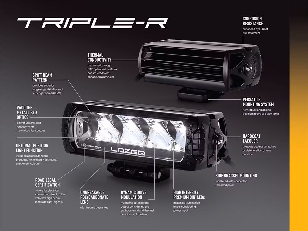 Lazer Grillkit Triple-R 750 Elite Gen2 Land Rover Defender 2020-