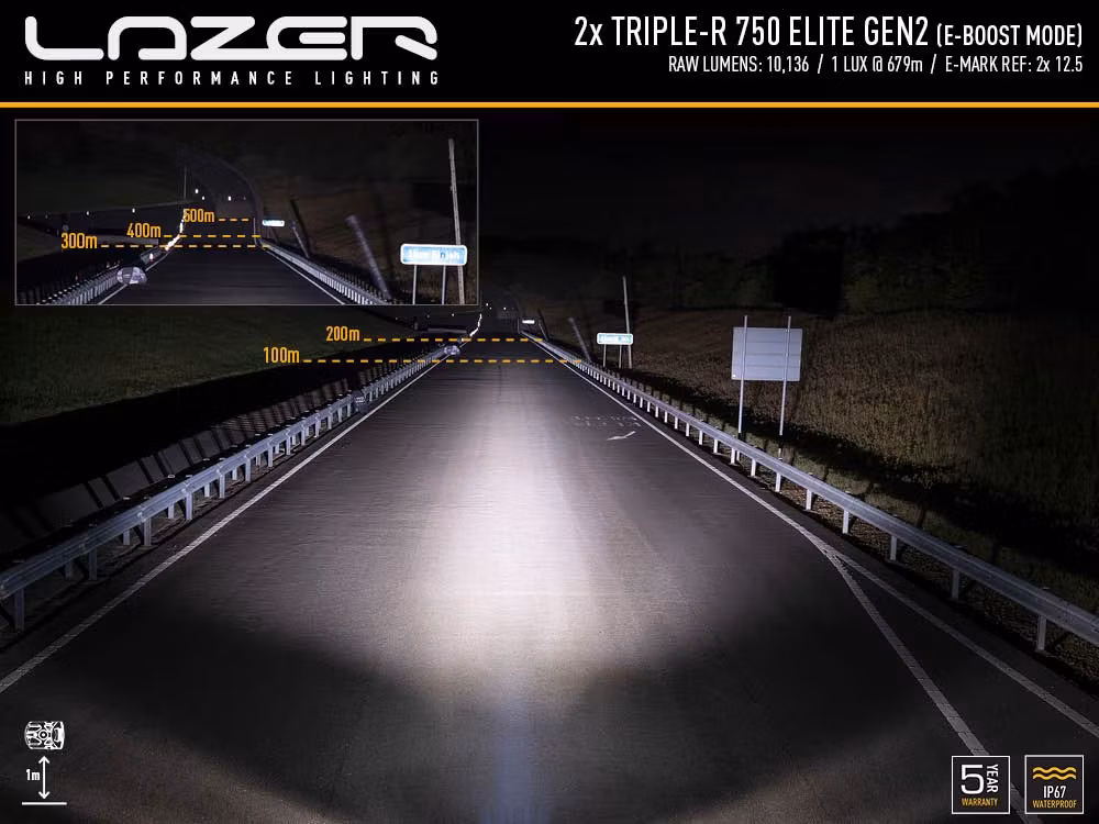 Lazer Grillkit Triple-R 750 Elite Gen2 Master 19-