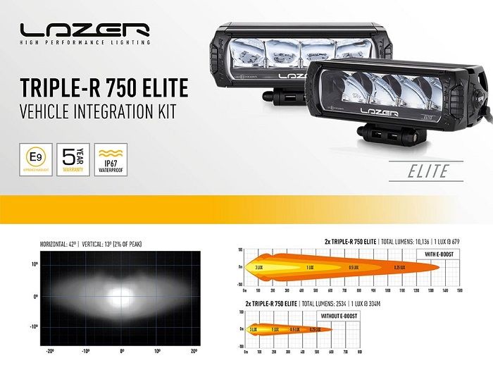 Lazer Grillkit Triple-R 750 Elite Gen2 Toyota Land Cruiser 22-