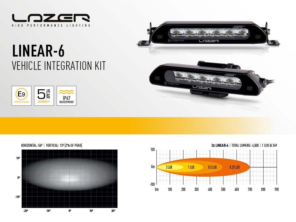 Lazer Grillkit Linear 6 Toyota Hilux Legend/Hero 2021-