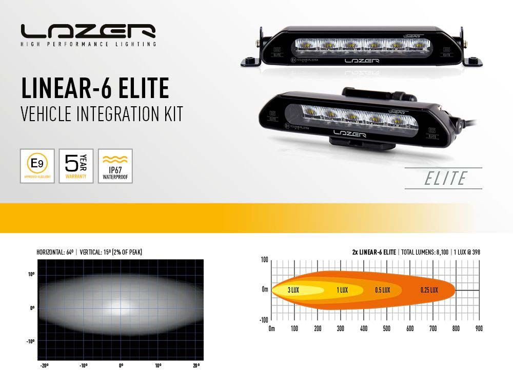 Lazer Grillkit Linear 6 Elite Toyota Hilux Legend/Hero 2021-