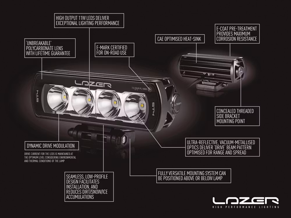 Lazer Grillkit VW T6.1 ST4 Evolution
