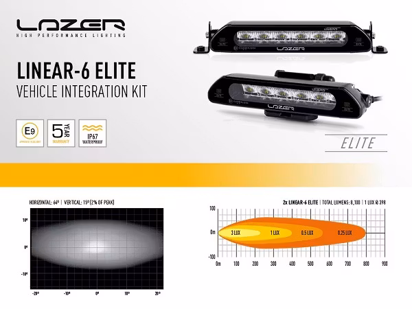 Lazer Grillkit Linear 6 till VW ID Buzz 2022-