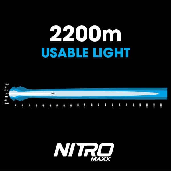 Extraljus Ultra Vision Nitro Maxx 180W 4500K Combo 2-pack