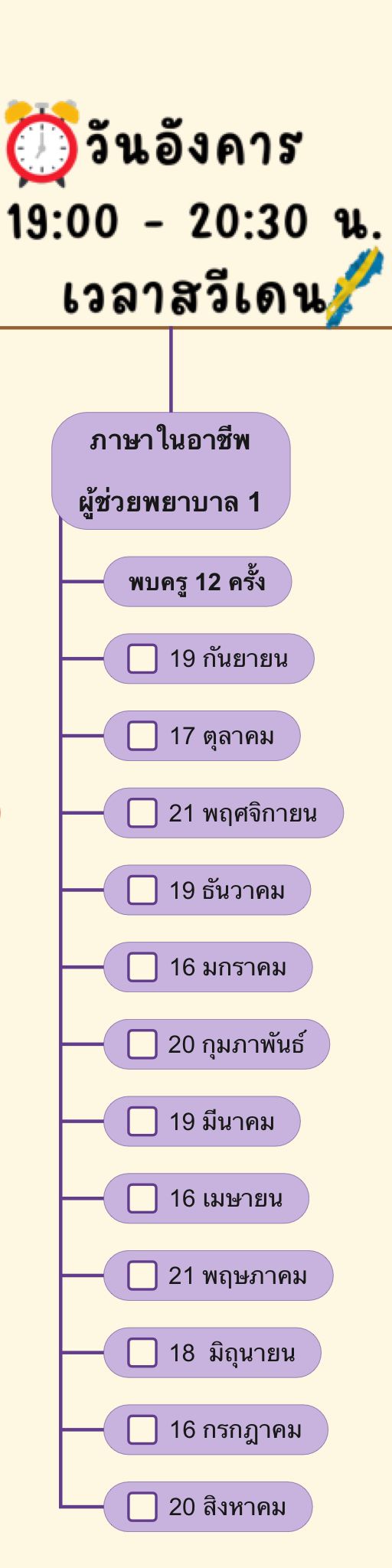 ข. ภาษาสวีเดน ในสถานพยาบาล คอร์ส ๑ - ม่วงอ่อน