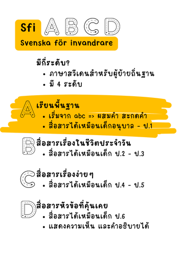 1. ภาษาสวีเดนสำหรับคนไทย ระดับ A