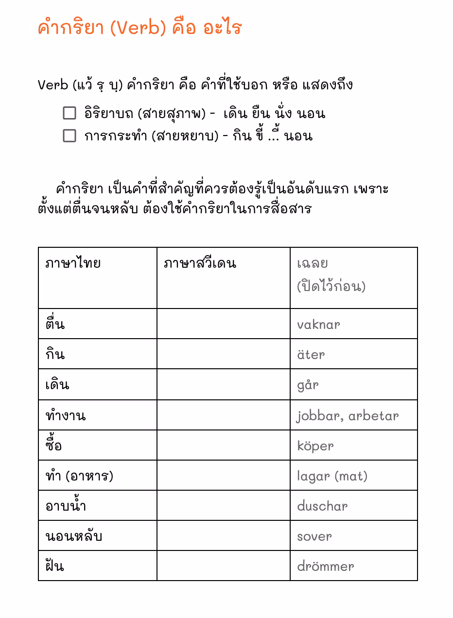 กริยาสวีเดน ฉบับพกพา Verb och tempus + เสียงภาษาสวีเดน