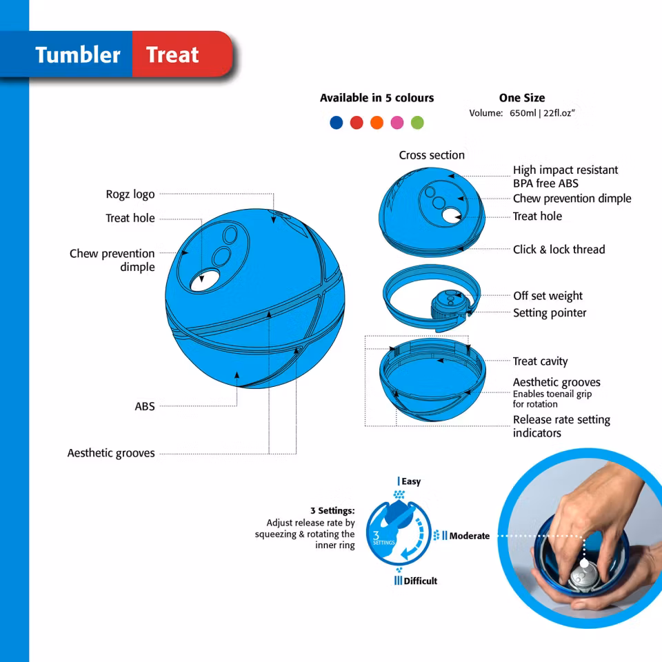 Rogz Tumbler