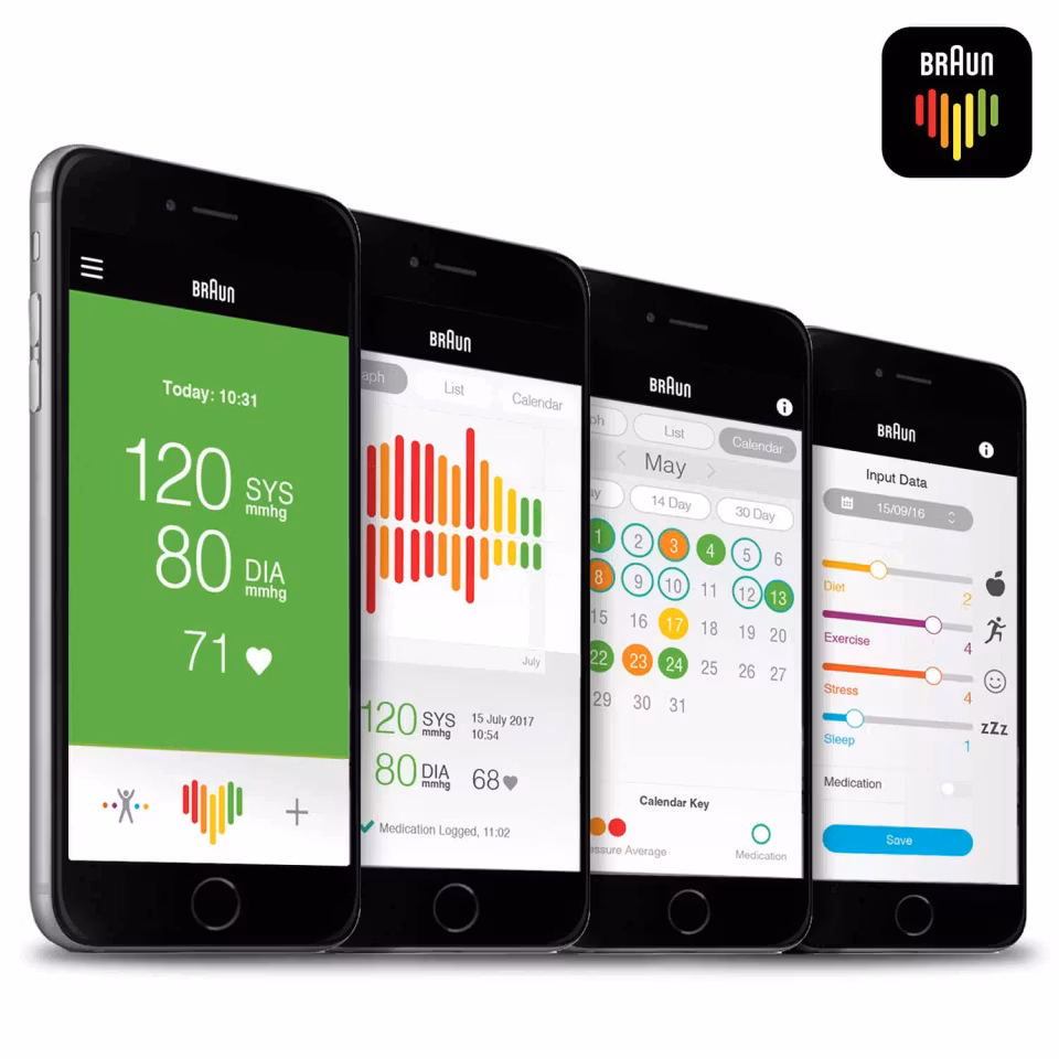 Braun Blodtrycksmätare Exact Fit 3 app