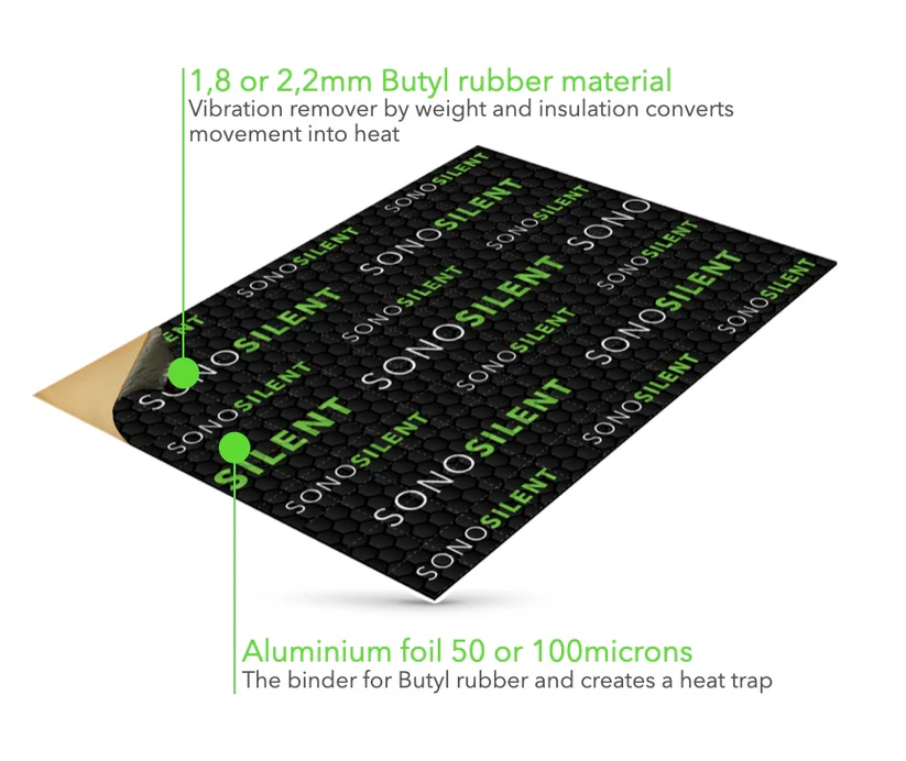 Sonosilent SS-E18 ljuddämpningsmatta 1,8 mm (3,5 m²)